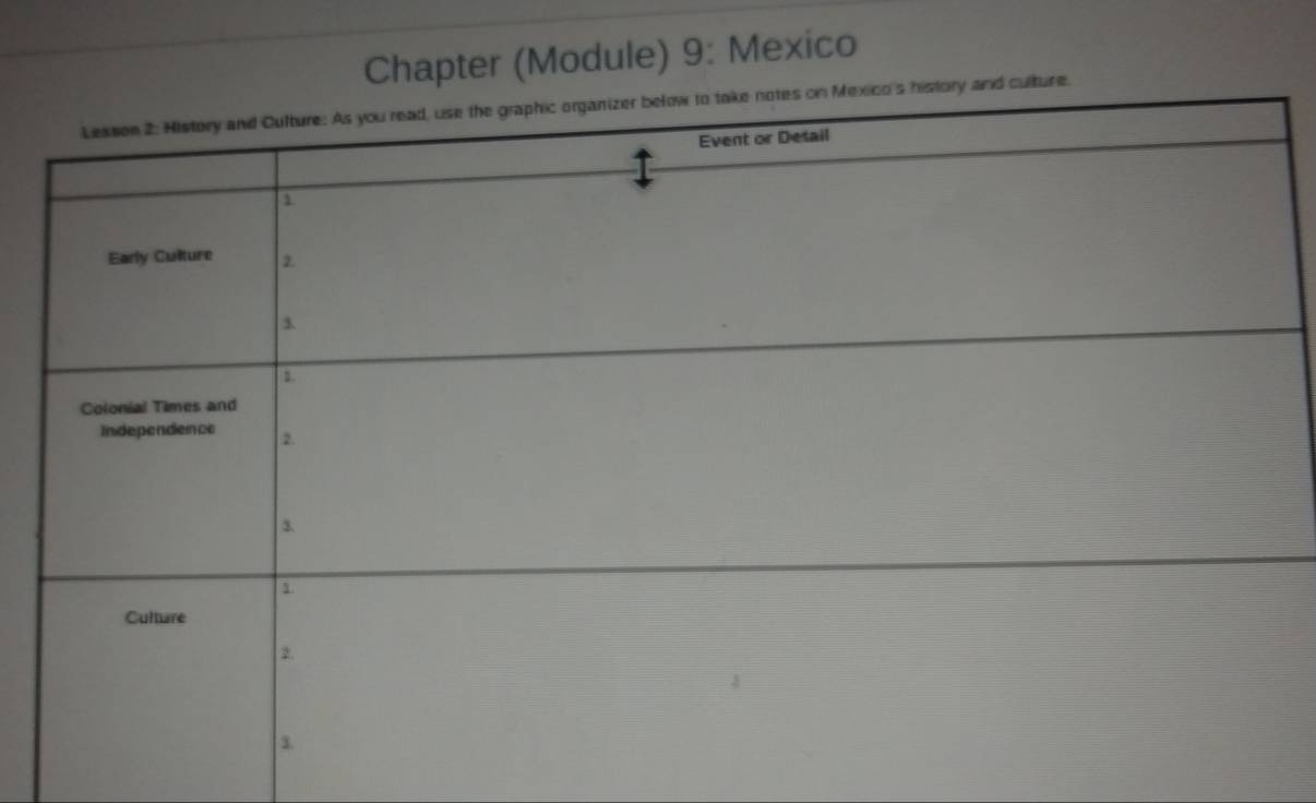 Chapter (Module) 9: Mexico