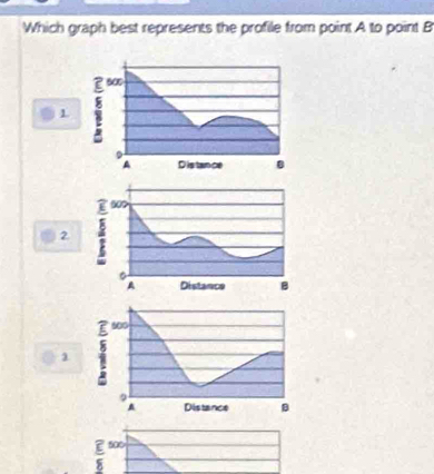 Which graph best represents the profile from point A to point B
1
2
Distance :
600
1
9 Distance B

: 500