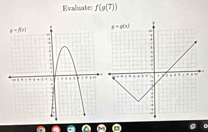 Evaluate: f(g(7))