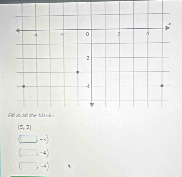 (5,5)
-3)
-4)
-4