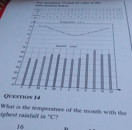 information below For questions 14 and 15 refer to the 
Question 14 
What is the temperature of the month with the 
ighest rainfall in°C ?
16
D