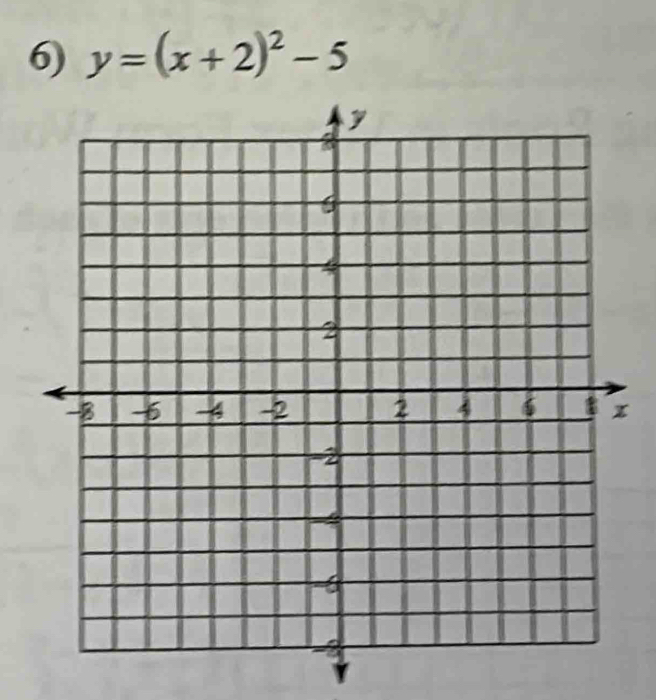 y=(x+2)^2-5
Y