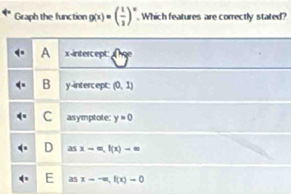 Graph the function g(x)=( 1/2 )^x. Which features are correctly stated?
A x-intercept: ∩ e
B y-intercept: (0,1)
C asymptote: y=0
D as x-∈fty , f(x)-∈fty
E as x--∈fty , f(x)-0