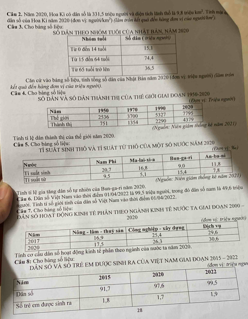 Năm 2020, Hoa Kì có dân số là 331, 5 triệu người và diện tích lãnh thổ là 9,8 triệu km^2 , Tính mật đ 
dân số của Hoa Kì năm 2020 (đơn vị: người /km^2) (làm tròn kết quả đến hàng đơn vị của người /km^2)
Câu 3. Cho bảng số liệu: 
Số dậN tHEO nhóm tUôi của nhật bản, năm 2020 
Căn cứ vào bảng số liệu, tính tổng số dân của Nhật Bản năm 2 triệu người) (làm tròn 
kết quả đến hàng đợn vị của triệu người). 
Câu 4. Cho bảng số liệu 
Số dâN vÀ SÓ DâN thàNH thị củA tHẻ GIới GIAI đOẠn 1950-2020 
(Đơn vị: Triệu người) 
ăm 2021) 
Tính tỉ lệ dân thành thị của thế giới năm 2020. 
Câu 5. Cho bảng số liệu: 
Nh thÔ và tỉ suát tử thÔ của một sÓ nước năm 2020 
(Đơn vị: ‰) 
Tính tỉ lệ gia tăng dân số tự nhiên của Bun-ga-ri năm 2020. 
Câu 6. Dân số Việt Nam vào thời điểm 01/04/2022 là 99, 5 triệu người, trong đó dân số nam là 49, 6 triệu 
người. Tính tỉ số giới tính của dân số Việt Nam vào thời điểm 01/04/2022. 
Câu 7. Cho bảng số liệu: 
DâN SỐ HOẠT ĐỘNG KINH TÉ PHÂN THEO NGẢNH KINH TÉ NƯỚC TA GIAI ĐOẠN 2000 - 
2020 
vị: triệu người) 
Tính cơ cấu dân số hoạt động kinh tế p
* Câu 8: Cho bảng số liệu: 
Ê EM ĐƯợC SINH RA CủA VIỆT NAM GIAI ĐOẠN 2015 - 2022 
ơn vị: triệu ngựi