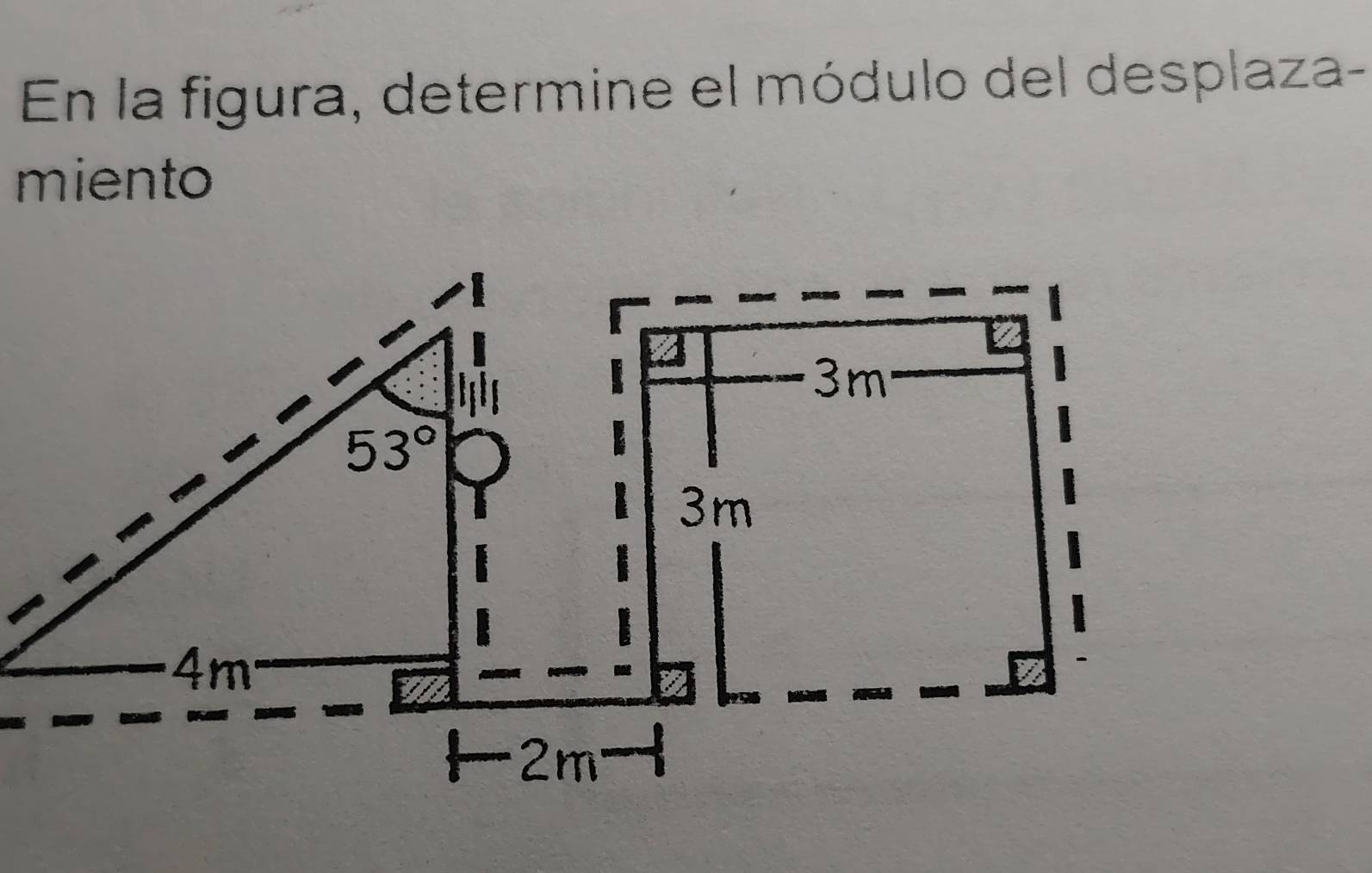 En la figura, determine el módulo del desplaza-
miento