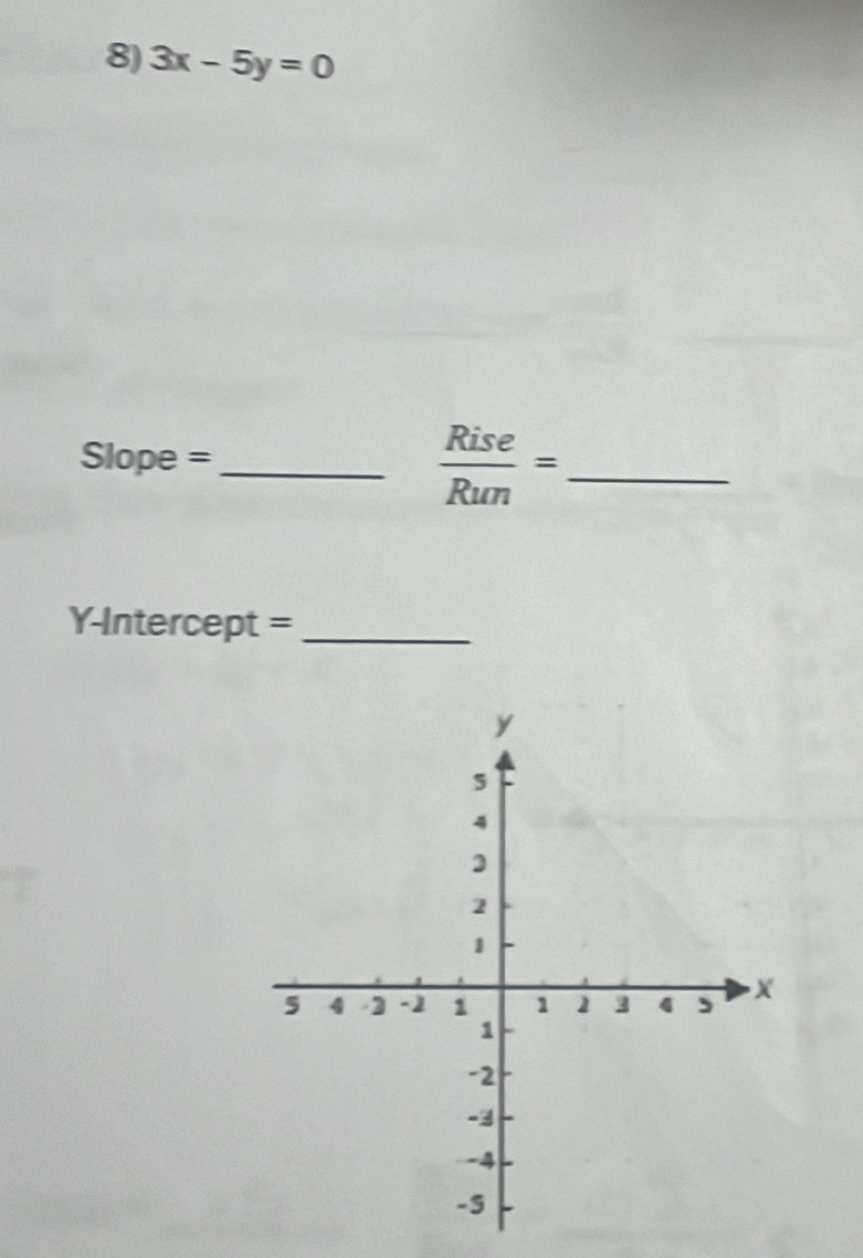 3x-5y=0
Slope =_
 Rise/Run = _ 
Y-Intercept =_