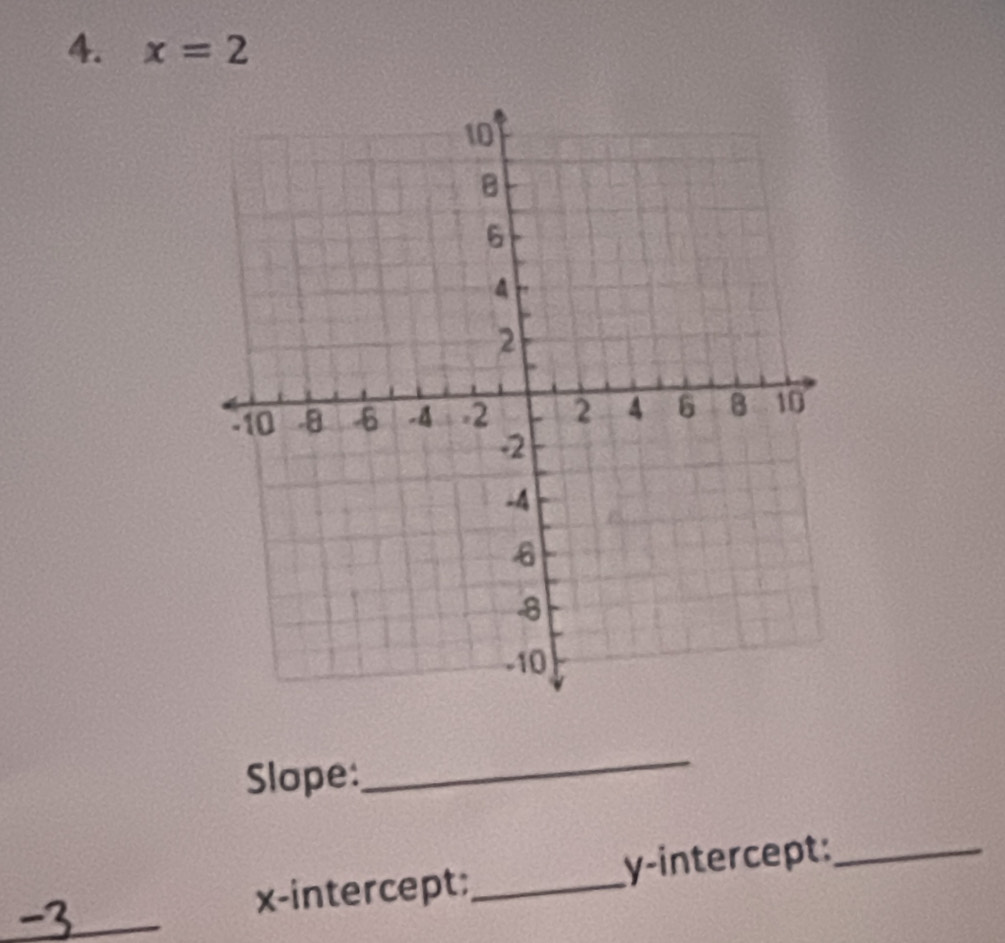 x=2
Slope: 
_
-3 x-intercept;_ y-intercept:_