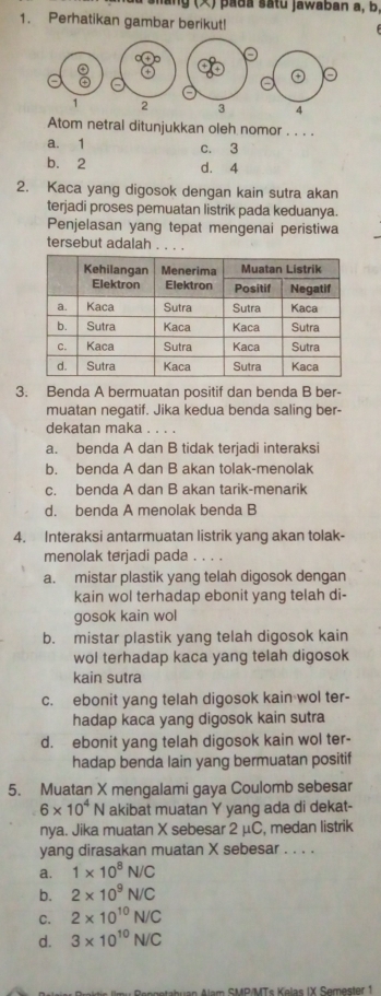 mang (x) pada satu jawaban a, b
1. Perhatikan gambar berikut!
1 2 3 4
Atom netral ditunjukkan oleh nomor . . . .
a. 1 c. 3
b. 2 d. 4
2. Kaca yang digosok dengan kain sutra akan
terjadi proses pemuatan listrik pada keduanya.
Penjelasan yang tepat mengenai peristiwa
tersebut adalah_
3. Benda A bermuatan positif dan benda B ber-
muatan negatif. Jika kedua benda saling ber-
dekatan maka
a. benda A dan B tidak terjadi interaksi
b. benda A dan B akan tolak-menolak
c. benda A dan B akan tarik-menarik
d. benda A menolak benda B
4. Interaksi antarmuatan listrik yang akan tolak-
menolak terjadi pada ... .
a. mistar plastik yang telah digosok dengan
kain wol terhadap ebonit yang telah di-
gosok kain wol
b. mistar plastik yang telah digosok kain
wol terhadap kaca yang telah digosok
kain sutra
c. ebonit yang telah digosok kain wol ter-
hadap kaca yang digosok kain sutra
d. ebonit yang telah digosok kain wol ter-
hadap benda lain yang bermuatan positif
5. Muatan X mengalami gaya Coulomb sebesar
6* 10^4N akibat muatan Y yang ada di dekat-
nya. Jika muatan X sebesar 2 μC, medan listrik
yang dirasakan muatan X sebesar . . . .
a. 1* 10^8N/C
b. 2* 10^9N/C
C. 2* 10^(10)N/C
d. 3* 10^(10)N/C
vas  Alsm SMRMTs Kelas (Y Semester 1