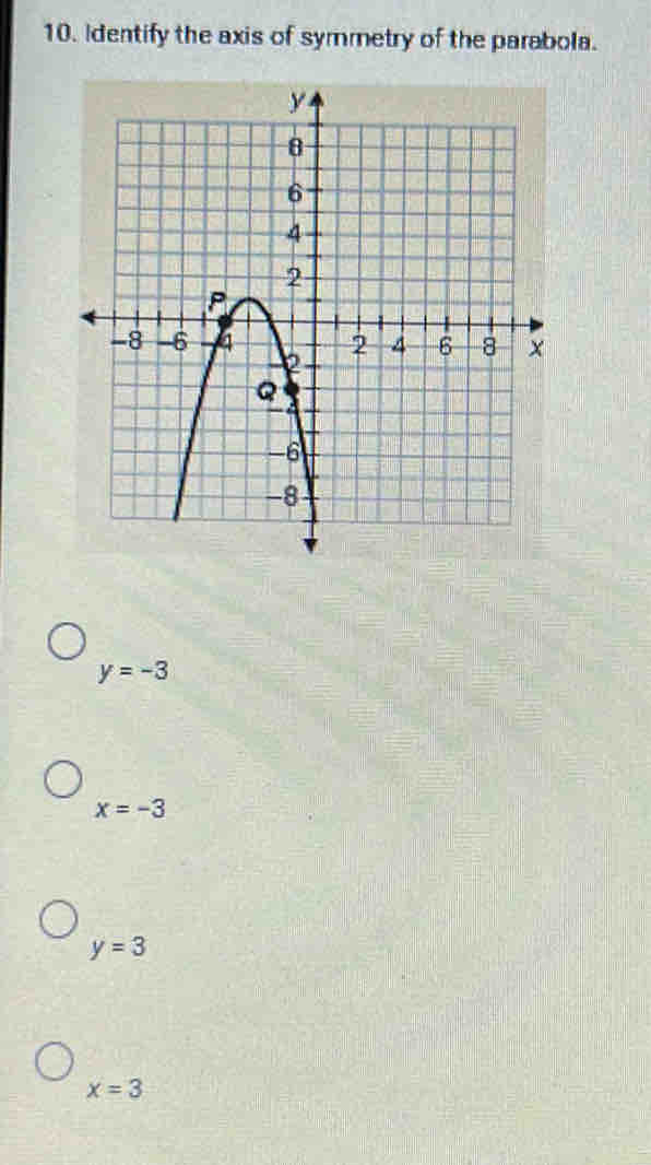 Identify the axis of symmetry of the parabola.
y=-3
x=-3
y=3
x=3