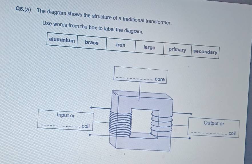 Solved: Q5.(a) The diagram shows the structure of a traditional ...