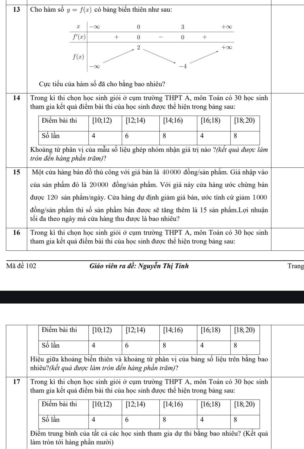 Cho hàm số y=f(x) có bảng biến thiên như sau:
Cực tiểu của hàm số đã cho bằng bao nhiêu?
14 Trong kì thi chọn học sinh giỏi ở cụm trường THPT A, môn Toán có 30 học sinh
tham gia kết quả điểm bài thi của học sinh được thể hiện trong bảng sau:
Khoảng tứ phân vị của mẫu số liệu ghép nhóm nhận giá trị nào ?(kết quả được làm
tròn đến hàng phần trăm)?
15 Một cửa hàng bán đồ thủ công với giá bán là 40000 đồng/sản phầm. Giá nhập vào
của sản phẩm đó là 20000 đồng/sản phẩm. Với giá này cửa hàng ước chừng bán
được 120 sản phẩm/ngày. Cửa hàng dự định giảm giá bán, ước tính cứ giảm 1000
đồng/sản phầm thì số sản phẩm bán được sẽ tăng thêm là 15 sản phẩm.Lợi nhuận
tối đa theo ngày mà cửa hàng thu được là bao nhiêu?
16 Trong kì thi chọn học sinh giỏi ở cụm trường THPT A, môn Toán có 30 học sinh
tham gia kết quả điểm bài thi của học sinh được thể hiện trong bảng sau:
Mã đề 102 Giáo viên ra đề: Nguyễn Thị Tĩnh Trang
Hiệu giữa khoảng biến thiên và khoảng tứ phân vị của bảng số liệu trên bằng bao
nhiêu?(kết quả được làm tròn đến hàng phần trăm)?
17 Trong kì thi chọn học sinh giỏi ở cụm trường THPT A, môn Toán có 30 học sinh
tham gia kết quả điểm bài thi của học sinh được thể hiện trong bảng sau:
Điểm trung bình của tất cả các học sinh tham gia dự thi bằng bao nhiêu? (Kết quả
làm tròn tới hàng phần mười)