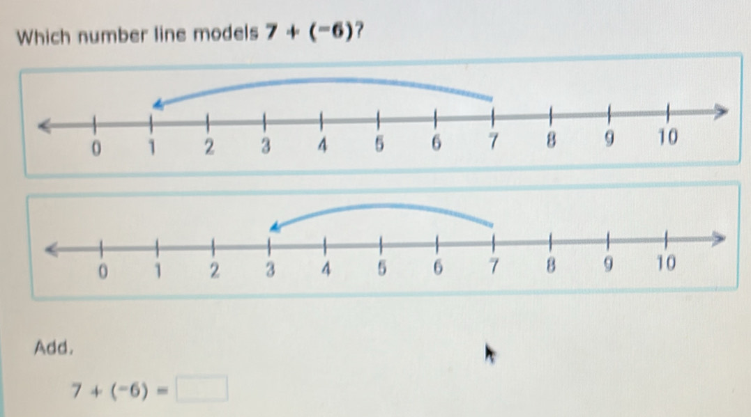 Which number line models 7+(-6) ?
Add.
7+(-6)=□