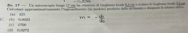 Es. 17 — Un microscopio lungo 17 cm ha obiettivo di lunghezza focale 0,4 cm e oculare di lunghezza focale 2,5 cm.
Calcolare approssimativamente l’ingrandimento (in modulo) prodotto dallo strumento e disegnare lo schema ottico.
(a) 425
(b) 0,0023
(c) 1700
(d) 0,0272