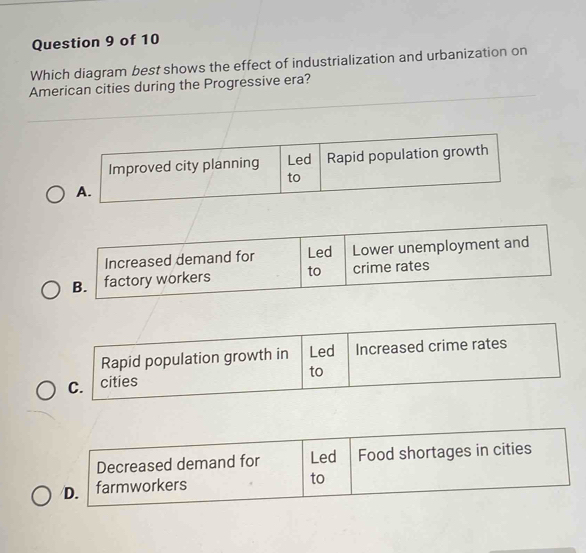 Which diagram best shows the effect of industrialization and urbanization on 
American cities during the Progressive era? 
Improved city planning Led Rapid population growth 
to 
A.