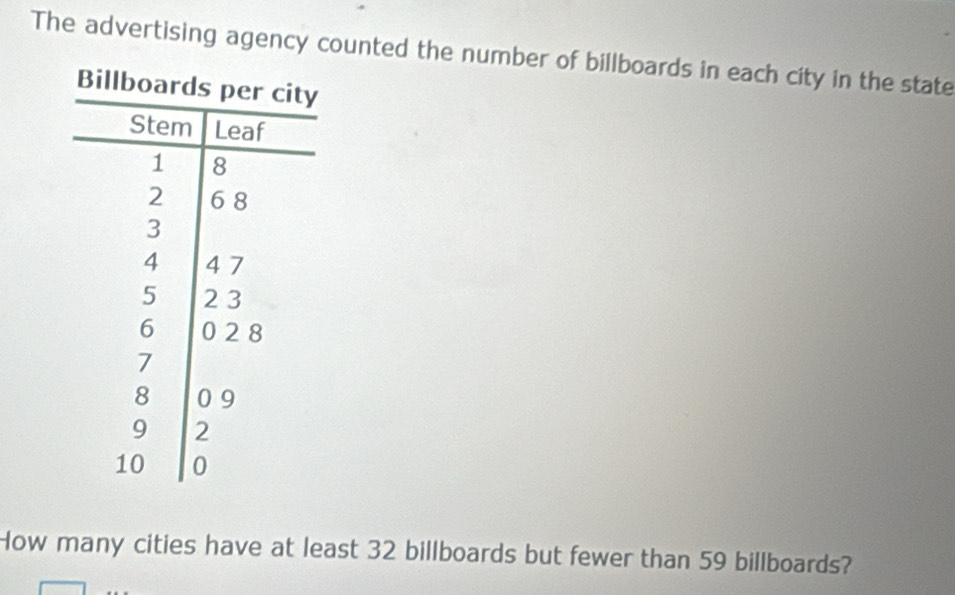 The advertising agency counted the number of billboards in each city in the state 
How many cities have at least 32 billboards but fewer than 59 billboards?