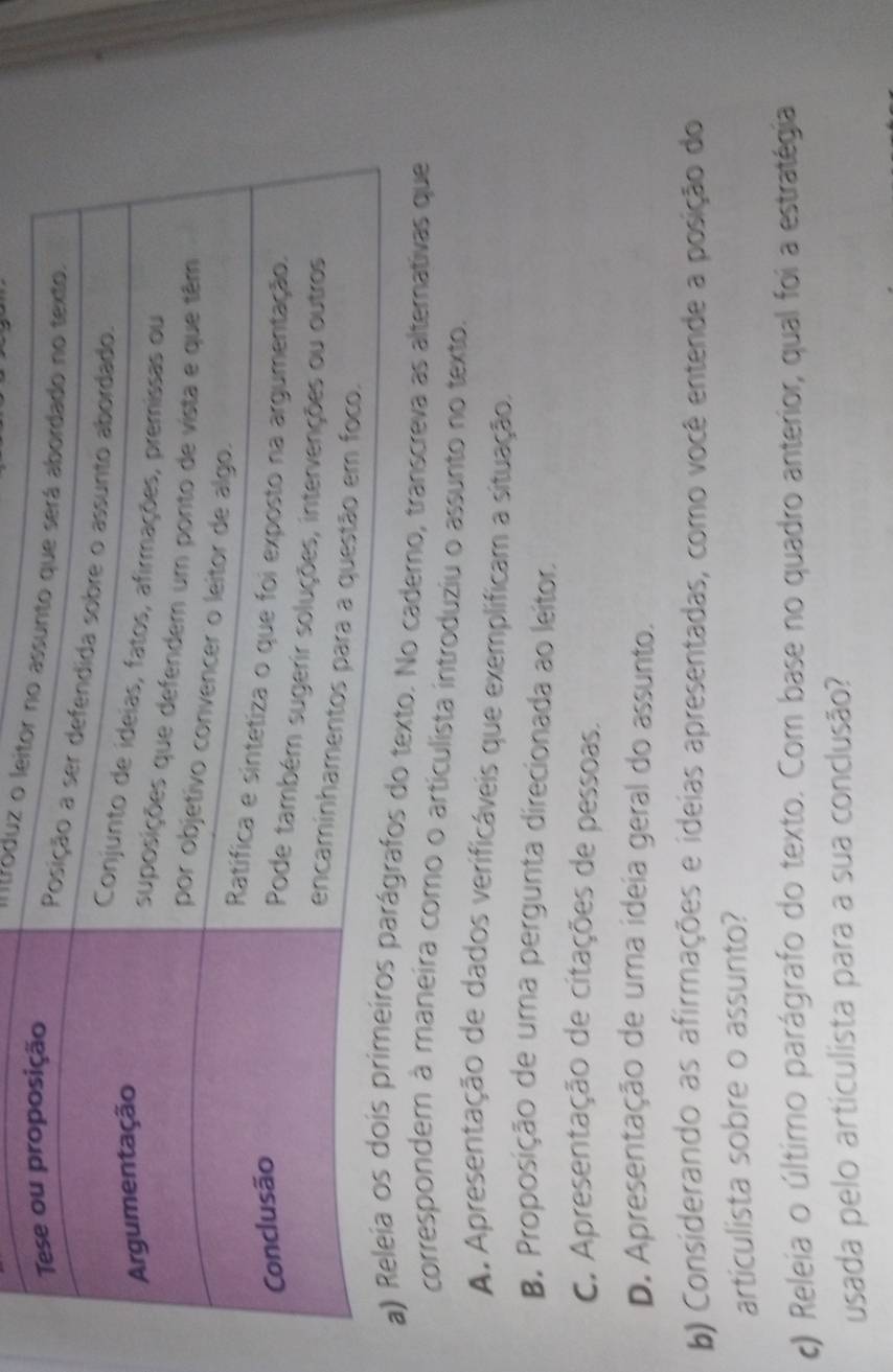 introduz o lei
corresponmaneira como o articulista introduziu o assunto no texto.
A. Apresentação de dados verificáveis que exemplificam a situação.
B. Proposição de uma pergunta direcionada ao leitor.
C. Apresentação de citações de pessoas.
D. Apresentação de uma ideia geral do assunto.
b) Considerando as afirmações e ídeias apresentadas, como você entende a posição do
articulista sobre o assunto?
c) Releia o último parágrafo do texto. Com base no quadro anterior, qual foi a estratégia
usada pelo articulista para a sua conclusão?