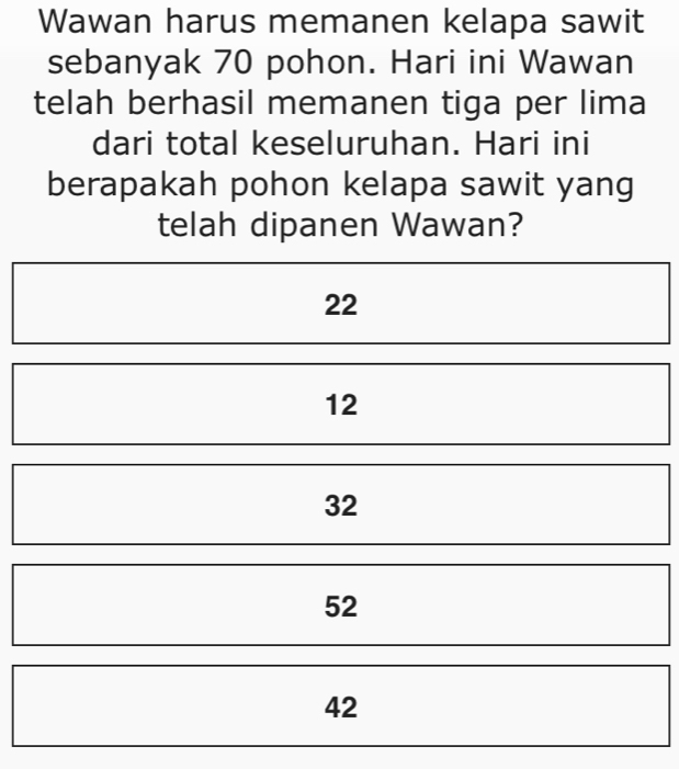 Wawan harus memanen kelapa sawit
sebanyak 70 pohon. Hari ini Wawan
telah berhasil memanen tiga per lima
dari total keseluruhan. Hari ini
berapakah pohon kelapa sawit yang
telah dipanen Wawan?
22
12
32
52
42