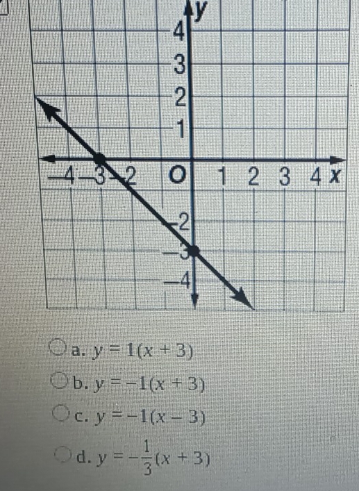 y
a. y=1(x+3)
b. y=-1(x+3)
C. y=-1(x-3)
d. y=- 1/3 (x+3)