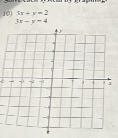 5
10) 3x+y=2
3x-y=4