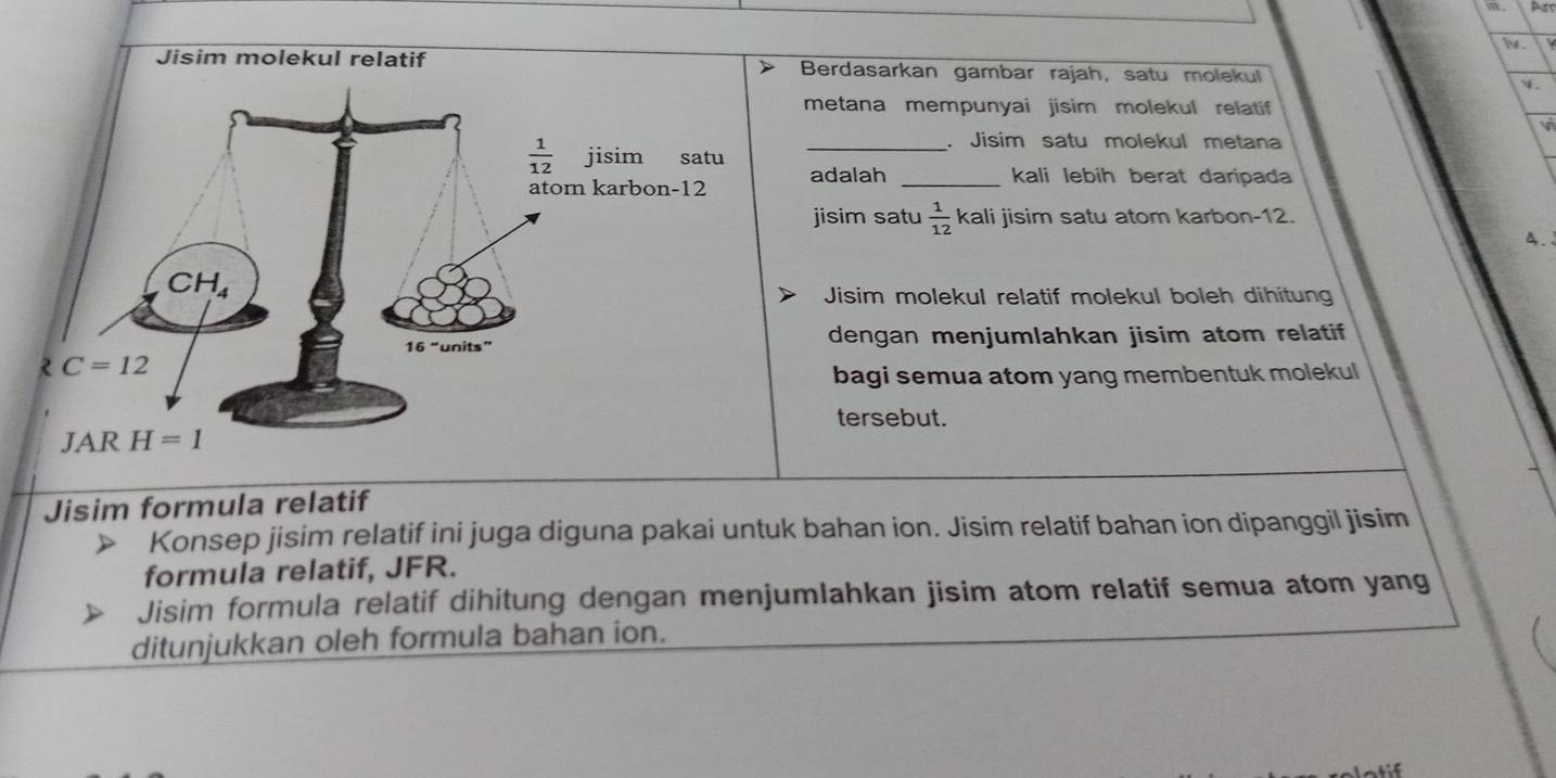 Jisim molekul relatif Berdasarkan gambar rajah, satu molekul
.
metana mempunyai jisim molekul relatif 
vi
. Jisim satu molekul metana
_
adalah _kali lebih berat daripada
jisim satu  1/12  kali jisim satu atom karbon-12.
A.
Jisim molekul relatif molekul boleh dihitung
dengan menjumlahkan jisim atom relatif
bagi semua atom yang membentuk molekul
tersebut.
Jisim formula relatif
Konsep jisim relatif ini juga diguna pakai untuk bahan ion. Jisim relatif bahan ion dipanggil jisim
formula relatif, JFR.
Jisim formula relatif dihitung dengan menjumlahkan jisim atom relatif semua atom yang
ditunjukkan oleh formula bahan ion.