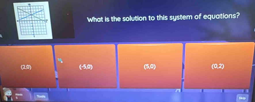 What is the solution to this system of equations?
(2,0)
(-5,0)
(5,0)
(0,2)
Skip