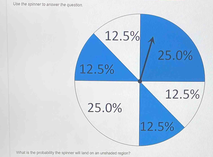 Use the spinner to answer the question. 
What is the probability the spinner will land on an unshaded region?