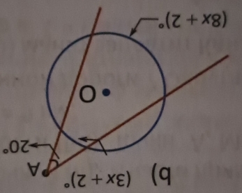 (3x+2)^circ 
20°