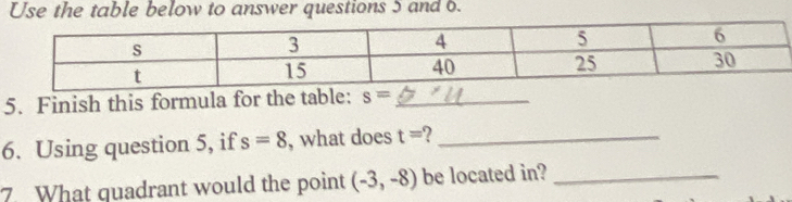 Use the table below to answer questions 5 and 6. 
5. Finish this formula for the table: s= _ 
6. Using question 5, if s=8 , what does t= _ 
7. What quadrant would the point (-3,-8) be located in?_