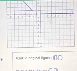 Point in original figure: