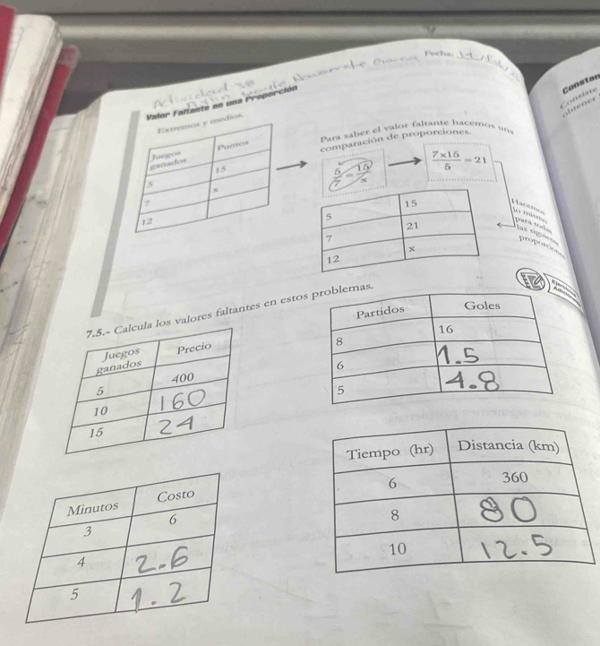 Fecha 
Consiste Constan 
Faltante en una Proporción 
obtener 
Para saber el valor faltante hacemos una 
comparación de proporciones
 5/7 = 15/x   (7* 15)/5 =21
Ha lo mío parã tód las sigõess 
proporción 
valores faltantes en estos