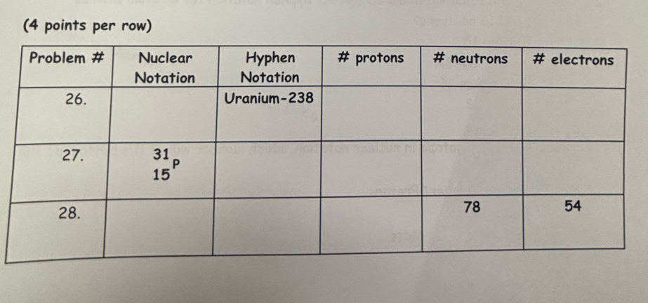 (4 points per row)