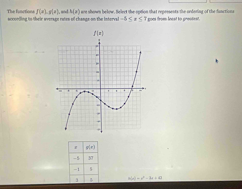 The functions f(x),g(x) , and h(x) are shown below. Select the option that represents the ordering of the functions
according to their average rates of change on the interval -5≤ x≤ 7 goes from least to greatest.
f(x)
h(x)=x^2-3x+42