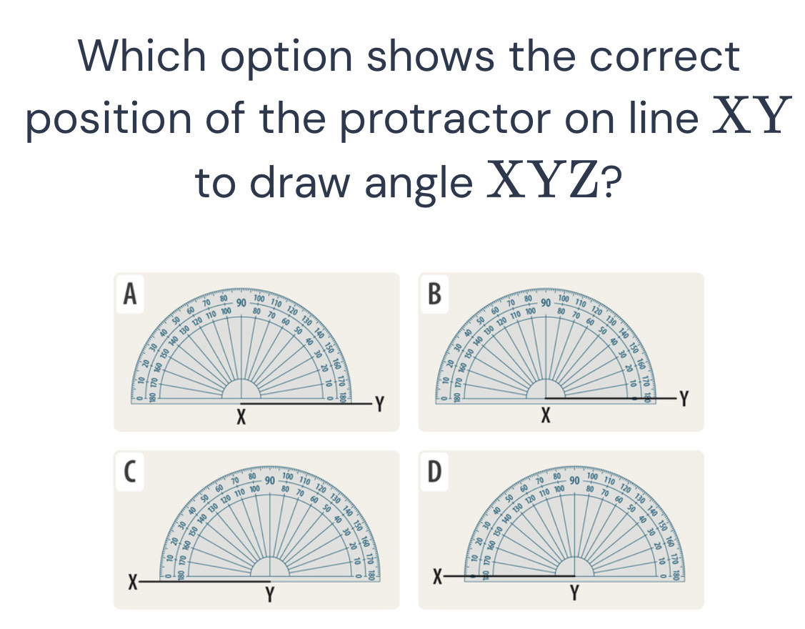 Solved: Which option shows the correct position of the protractor on ...