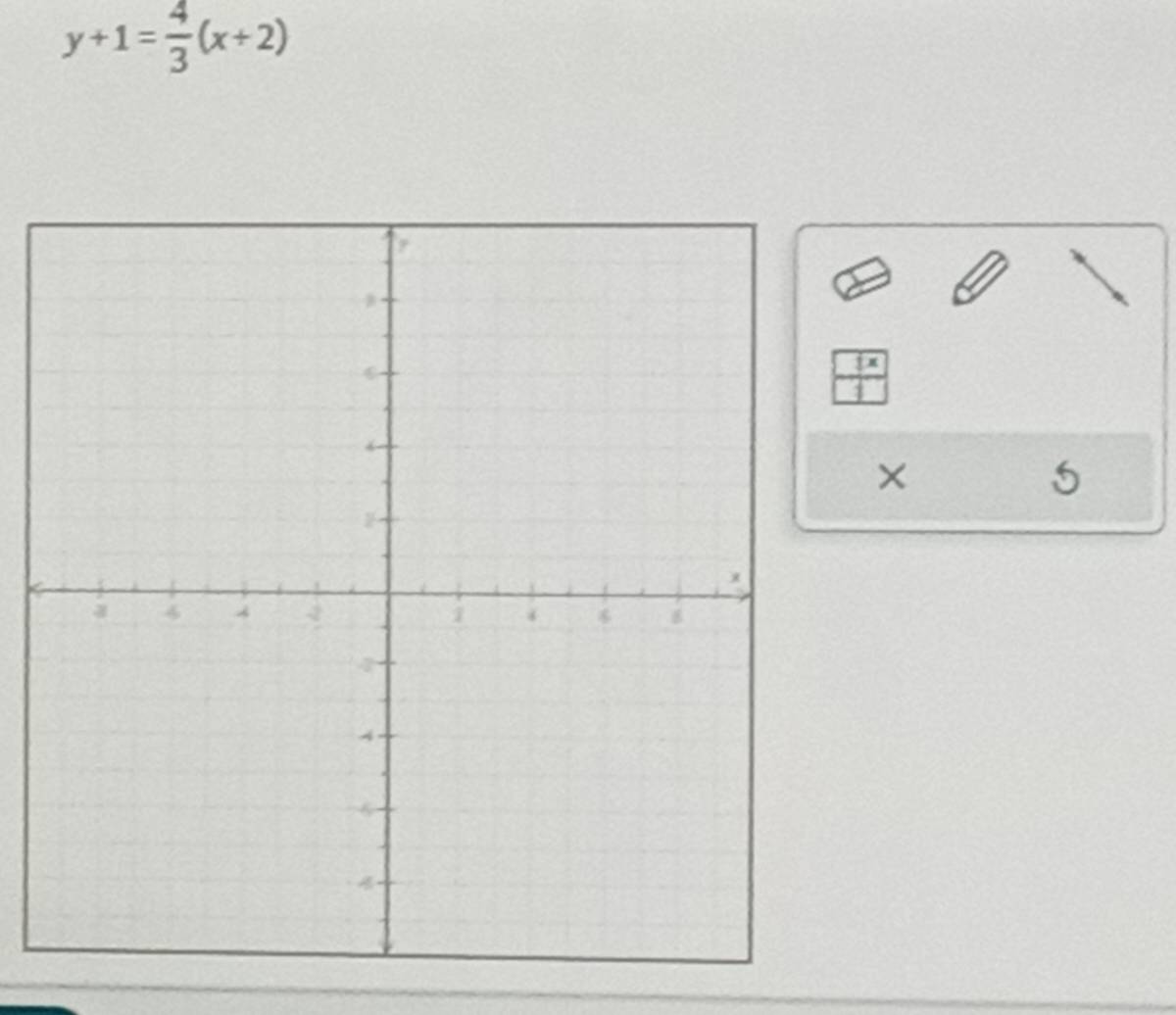 y+1= 4/3 (x+2)
×
5