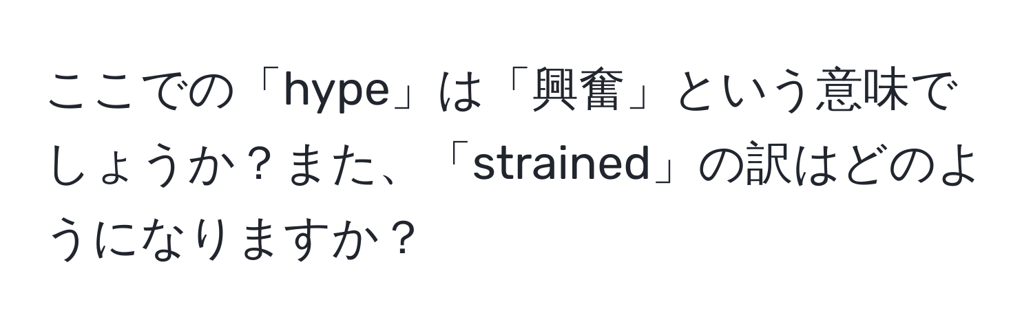 ここでの「hype」は「興奮」という意味でしょうか？また、「strained」の訳はどのようになりますか？