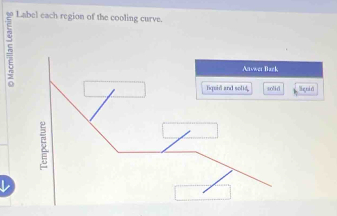 Label each region of the cooling curve. 
iquid