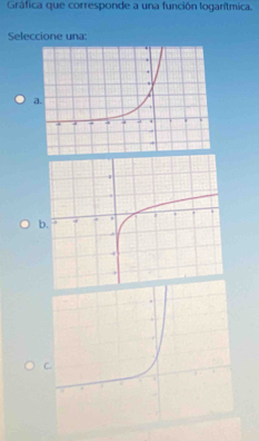Gráfica que corresponde a una función logarítmica. 
Seleccione una: 
b