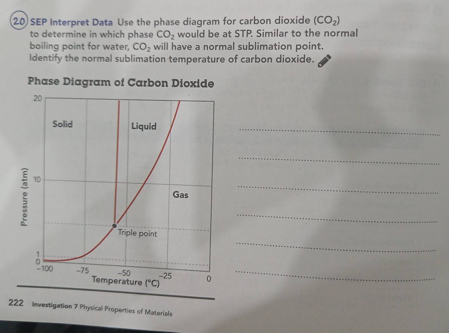 SEP Interpret Data Use the phase diagram for carbon dioxide (CO_2)
to determine in which phase CO_2 would be at STP. Similar to the normal
boiling point for water, CO_2 will have a normal sublimation point.
Identify the normal sublimation temperature of carbon dioxide.
_
_
_
_
_
222 Investigation 7 Physical Properties of Materials