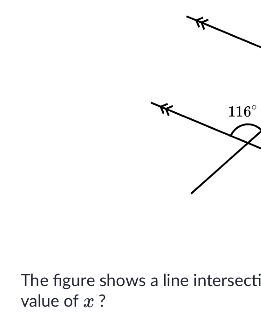 The figure shows a line intersecti
value of x ?