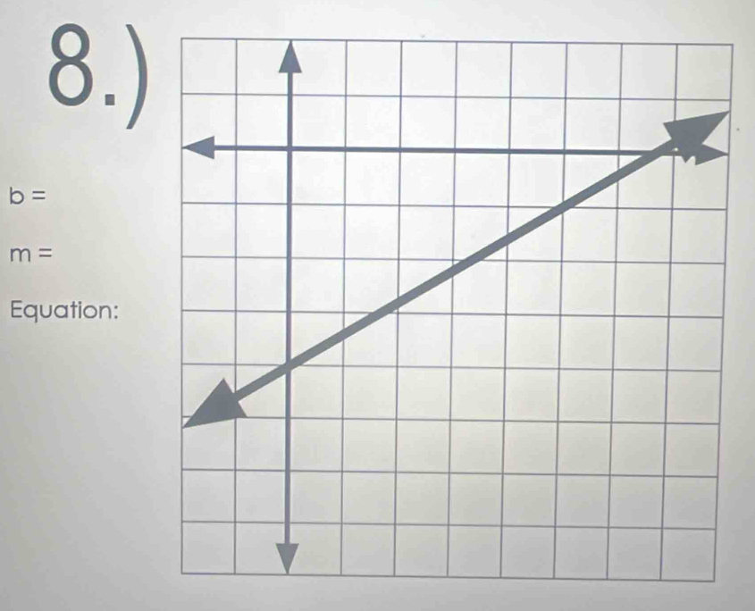 8.)
b=
m=
Equation: