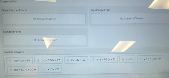 Categorization
Slope Intercept Form Point Slope Form
No Answers Chosen No Answers Chosen
Standard Form
No Answers Chosen
Possible answers
5 f(n)=-3n+64 □ t(x)=0.06x+27 2x+3y=-60  □ /□   y-2=7/5(x+7) y=8x y+7=-3(x-4)
B f(x)=2.070+0.25x x-5y=25