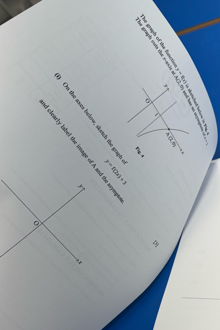 +
y=f(x)=3
[3]