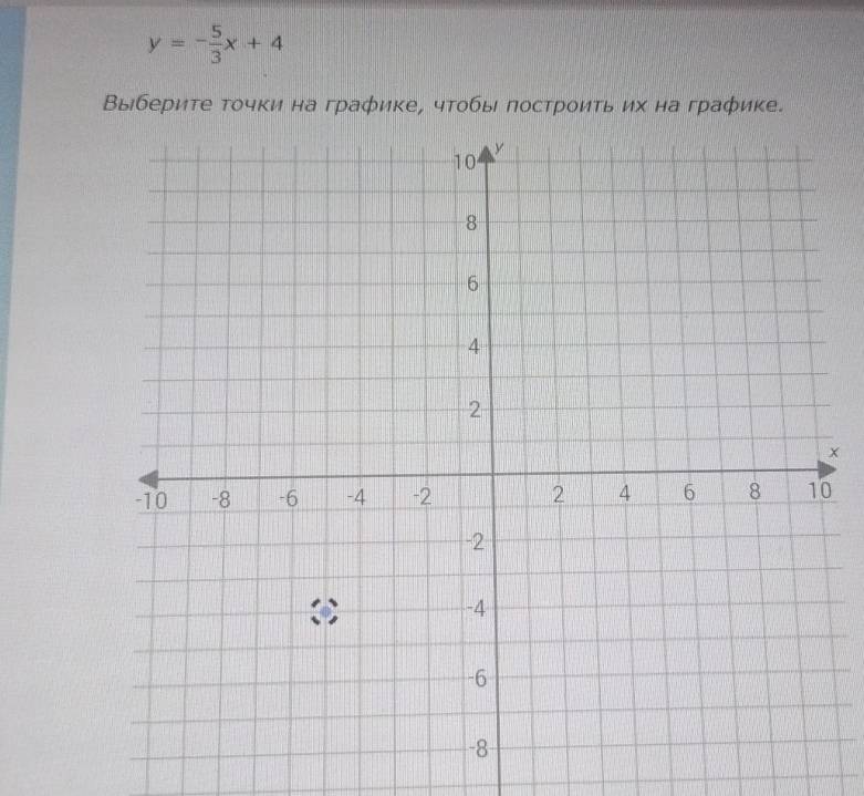 y=- 5/3 x+4
Выберите точки на графике, чтобы построить их на графике.
x