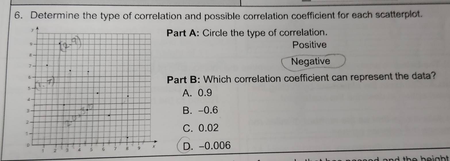 Determine the type of correlation and possible correlation coefficient for each scatterplot.
y
Part A: Circle the type of correlation.
9
Positive
8
7
Negative
6
Part B: Which correlation coefficient can represent the data?
5
A. 0.9
4
3 B. -0.6
2
C. 0.02
1
D
1 2 3 4 5 6 1 8 9 D. -0.006