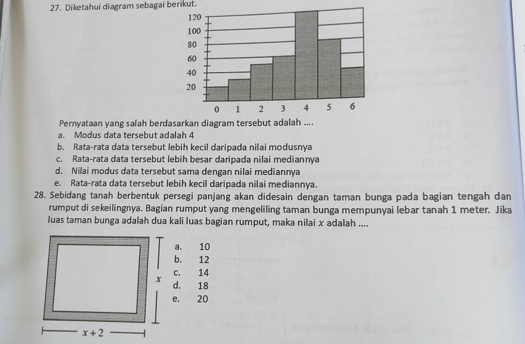 Diketahui diagram sebagai berikut.
Pernyataan yang salah berdasarkan diagram tersebut adalah ....
a. Modus data tersebut adalah 4
b. Rata-rata data tersebut lebih kecil daripada nilai modusnya
c. Rata-rata data tersebut lebih besar daripada nilai mediannya
d. Nilai modus data tersebut sama dengan nilai mediannya
e. Rata-rata data tersebut lebih kecil daripada nilai mediannya.
28. Sebidang tanah berbentuk persegi panjang akan didesain dengan taman bunga pada bagian tengah dan
rumput di sekeilingnya. Bagian rumput yang mengeliling taman bunga mempunyai lebar tanah 1 meter. Jika
luas taman bunga adalah dua kali luas bagian rumput, maka nilai x adalah ....
a. 10
b. 12
c. 14
d. 18
e. 20