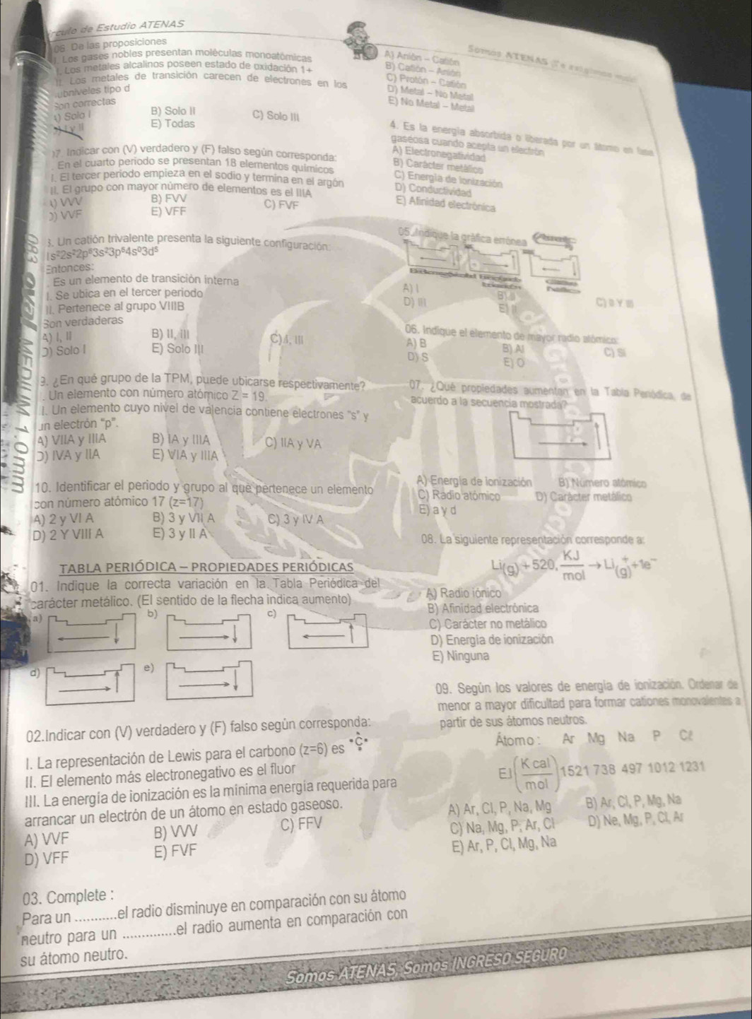 írculo de Estudio ATENAS
()6 De las proposiciones
Los gases nobles presentan moléculas monoatómicas
A) Anión - Catión B) Callón - Arión
Somos ATENAS (e rsígimos mao
. Los metales alcalinos poseen estado de oxidación 1+
)1. Los metales de transición carecen de electrones en los
C) Protón - Catlón
ubniveles tipo d
D) Metal - No Metal
Son correctas E) No Metal - Melal
A) Solo I B) Solo II C) Solo III
L γ Ⅱ E) Todas
4. Es la energía absorbida o liberada por un átomo en lama
gaséosa cuando acepta un electrón
A) Electronegatividad
)7. Indicar con (V) verdadero y (F) falso según corresponda:
B) Carácter metálico
En el cuarto período se presentan 18 elementos quimicos
C) Energia de Ionización
1. El tercer período empieza en el sodio y termina en el argón D) Conductividad
II. El grupo con mayor número de elementos es el IIIA
Q) VV B) FVV
C) FVF
E) Afinidad electrónica
)) VVF E) VFF
05 Indique la gráfica errónea       
3. Un catión trivalente presenta la siguiente configuración
_
_
is^22s^22p^63s^23 pº4sº3dº
Entonces:
_
Erereßiald Bre
Es un elemento de transición interna
A) 1
I. Se ubica en el tercer periodo ByD
)I. Pertenece al grupo VIIIB D)Ⅲ
E11
C)③Y
Son verdaderas
4)Ⅰ、Ⅱ B)ⅡI, ill
06. Indique el elemento de mayor radio atómico:
C)4, llI C) Si
J) Solo I E) Solo III A) B B).Al
D) S E) O
3. ¿En qué grupo de la TPM, puede ubicarse respectivamente? 07. ¿Qué propiedades aumentan en la Tabla Penódica, de
Un elemento con número atómico Z=19 acuerdo a la secuencia mostrada?
1. Un elemento cuyo nivel de valencia contiene electrones 's" y
un electrón 'p''.
A) VIIA y IIIA B) IA ylIA C) IIA γVA
D) IVA γ IIA E) VIA y IIIA
10. Identificar el periodo y grupo al que pertenece un elemento A) Energía de ionización B) Número atómico
C) Radio atómico
con número atómico 17 (z=17) D) Carácter metálico
A) 2 y ⅥI A B) 3 y VIi A C) 3γⅣA
E) a yd
D) 2Y VIII A E)3yⅡA 08. La siguiente representación corresponde a:
tabla periódica - propiedades periódicas Li(g)+520, KJ/mol to Li_((g))^++1e^-
01. Indique la correcta variación en la Tabla Periódica del
carácter metálico. (El sentido de la flecha indica aumento)
A) Radio iónico
al
b)
c)
B) Afinidad electrónica
C) Carácter no metálico
D) Energia de ionización
E) Ninguna
d)
e)
09. Según los valores de energía de ionización. Ordenar de
menor a mayor dificultad para formar cationes monovalentes a
02.Indicar con (V) verdadero y (F) falso según corresponda: partir de sus átomos neutros.
I. La representación de Lewis para el carbono (z=6) es "$
Átomo: Ar Mg Na P Cl
II. El elemento más electronegativo es el fluor
El
III. La energía de ionización es la mínima energía requerida para ( Kcal/mol ) 152173849710121231
arrancar un electrón de un átomo en estado gaseoso.
A) Ar, Cl, P, Na, Mg B) Ar,Cl,P,Mg, Na
A) VVF B) VVV C) FFV C) Na, Mg, P; Ar, Cl D) sqrt(e)M g, P, Cl, Ar
D) VFF E) FVF
E) Ar, P, Cl, Mg, Na
03. Complete :
Para un tel radio disminuye en comparación con su átomo
neutro para un _tel radio aumenta en comparación con
su átomo neutro.
Somos ATENAS, Somos INGRESO SEGURO