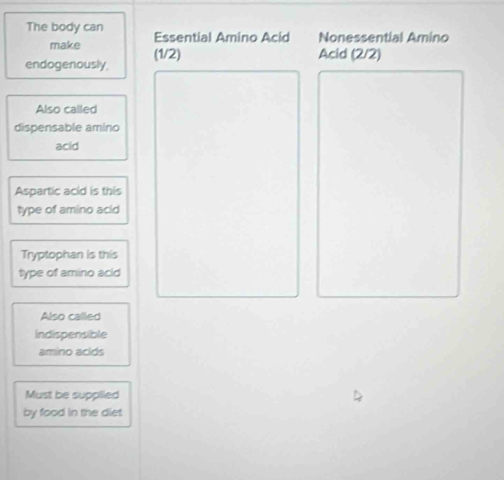 The body can Essential Amino Acid Nonessential Amino 
make 
endogenously (1/2)
Acid (2/2)
Also called 
dispensable amino 
acid 
Aspartic acid is this 
type of amino acid 
Tryptophan is this 
type of amino acid 
Also called 
indispensible 
amino acids 
Must be supplied 
by food in the diet