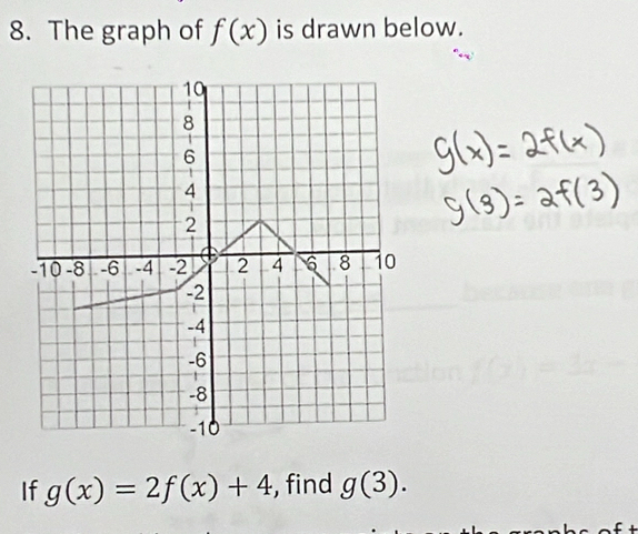 The graph of f(x) is drawn below.
10
8
6
4
2
a
-10 -8 -6 -4 -2 2 4 6 8 10
-2
-4
-6
-8
-10
If g(x)=2f(x)+4 , find g(3).