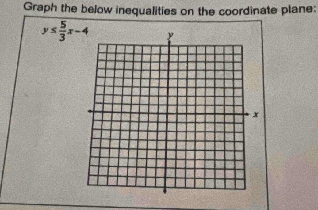 Graph the below inequalities on the coordinate plane:
y≤  5/3 x-4