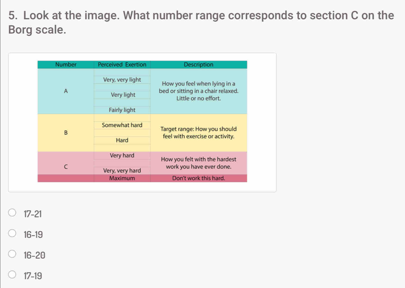 Look at the image. What number range corresponds to section C on the
Borg scale.
17-21
16-19
16-20
17-19